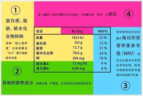 纯能量食物百科百度（纯能量食物的营养价值）