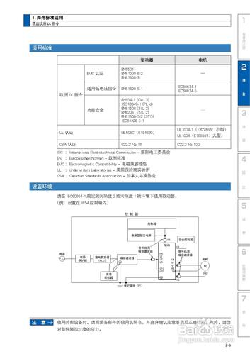 松下a5伺服驱动器说明书（松下a5伺服驱动器说明书图解）